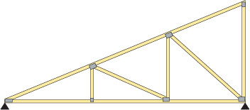 Truss - Piggyback Dimensions & Drawings