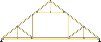 Truss Configurations Best Way To Frame